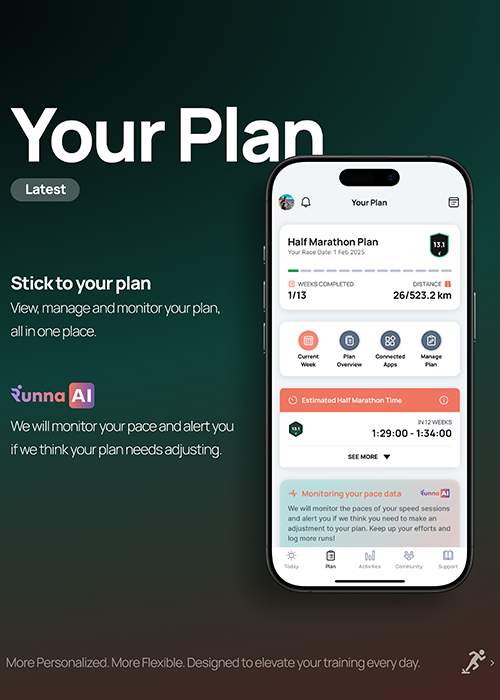 Your Plan on Runna Your Plan on Runna